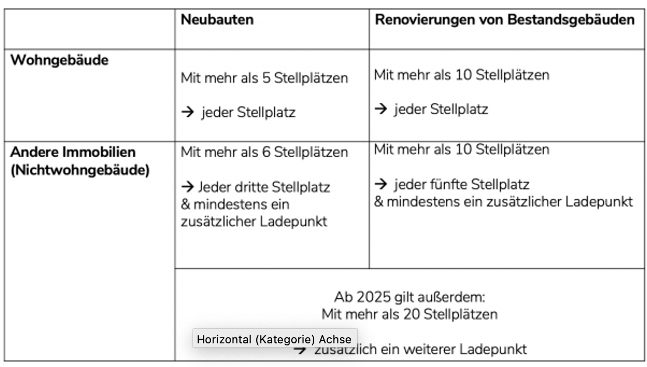 Bildschirmfoto 2021 10 27 um 082814